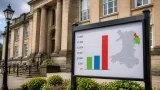 Flintshire debt per head holds steady as Wrexham ranks highest in Wales again
