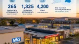 New fact sheet reveals day‑to‑day pressures facing North Wales' health board